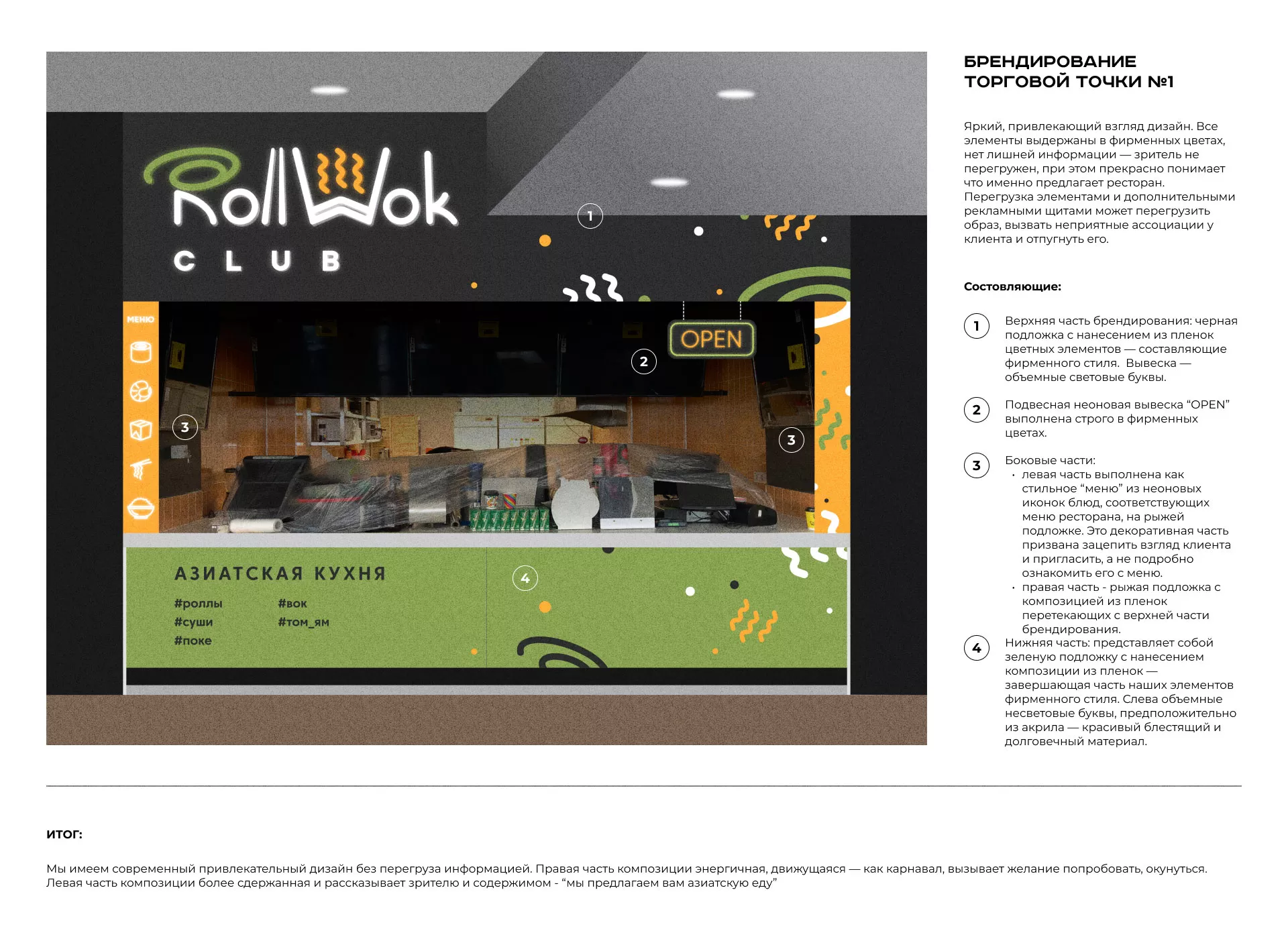 Брендирование торговых точек суши-бара «Roll Wok Club» в Грязовце