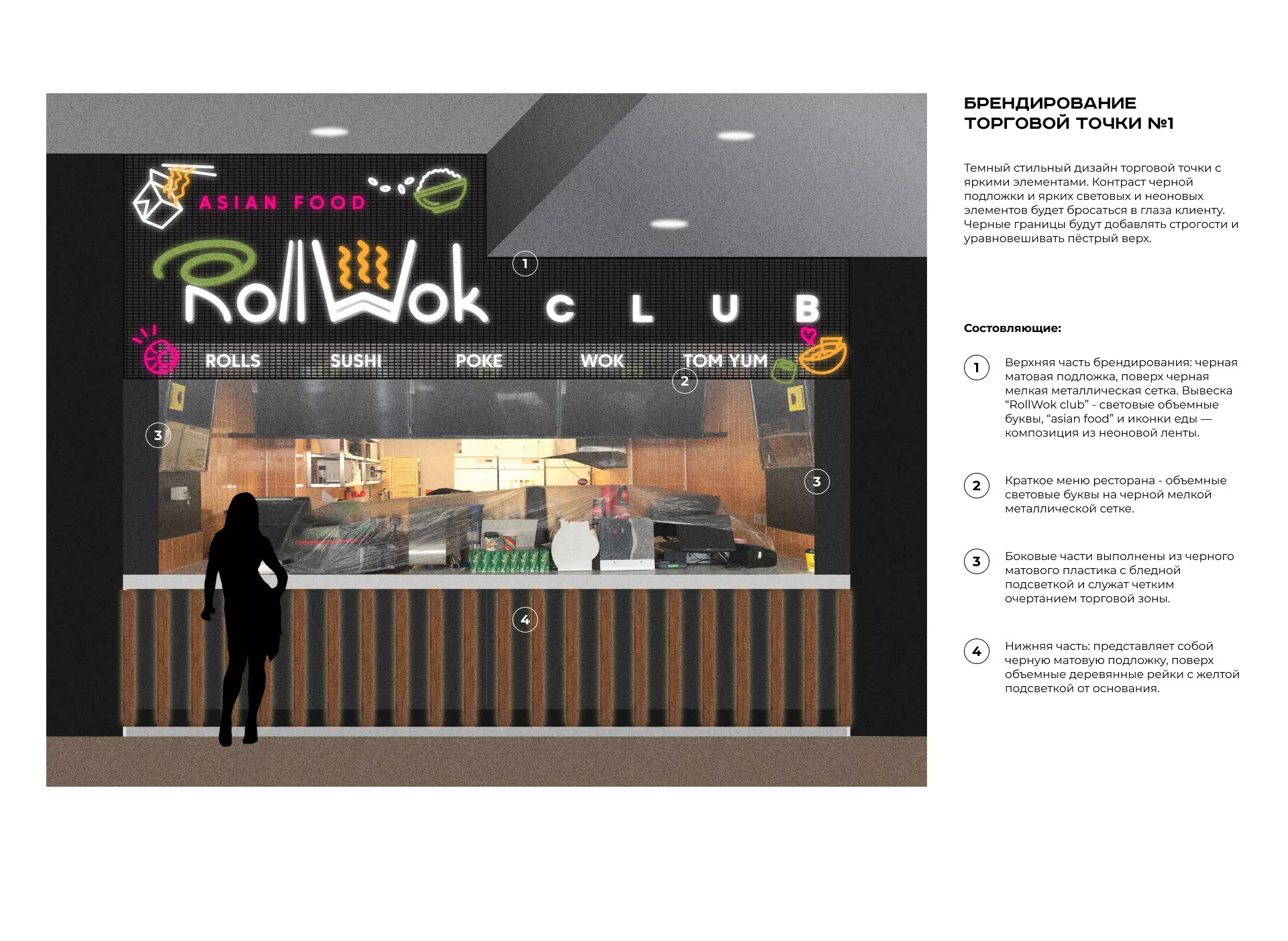 Брендирование торговых точек суши-бара «Roll Wok Club» в Грязовце