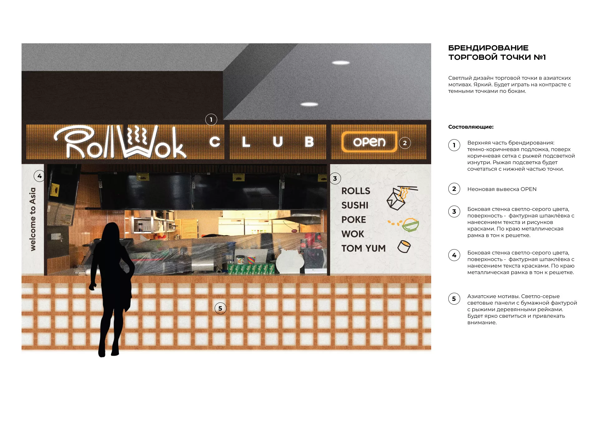 Брендирование торговых точек суши-бара «Roll Wok Club» в Грязовце